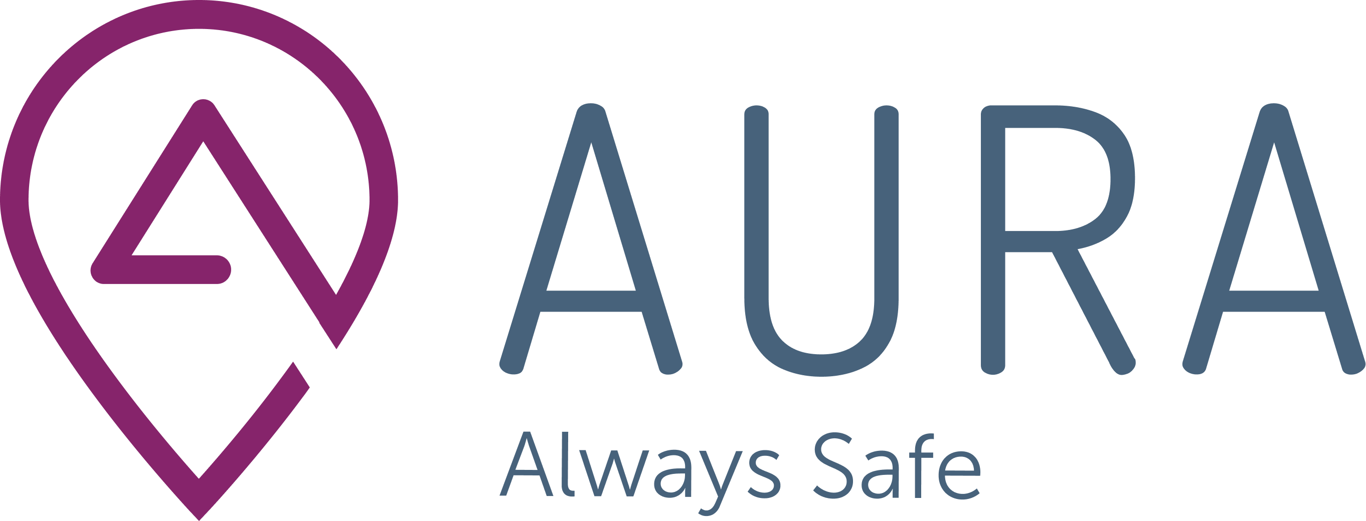 AURA